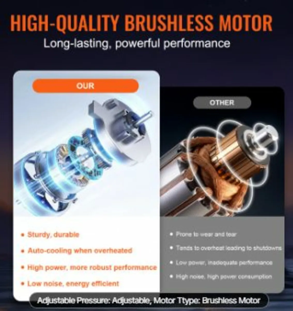 High Pressure Cordless Washer Cleaner - Image 3