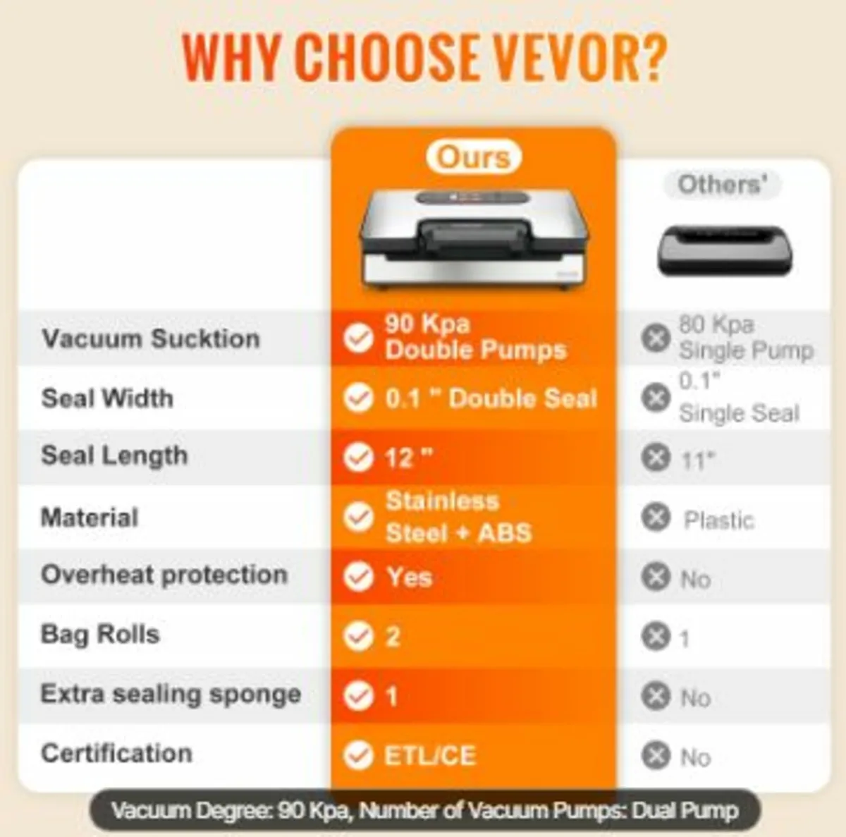 Vacuum Sealer Machine Food - Image 4