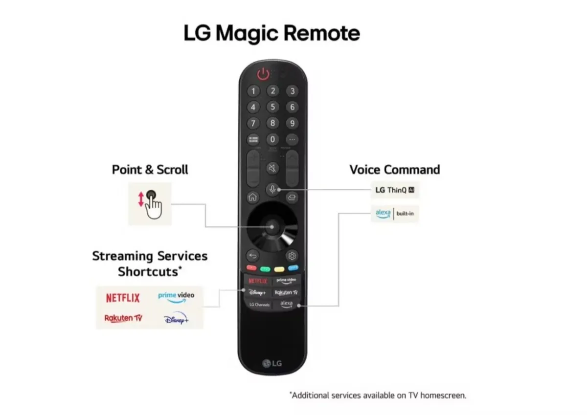 LG 65" UT81 UHD 4K Smart TV - Image 4