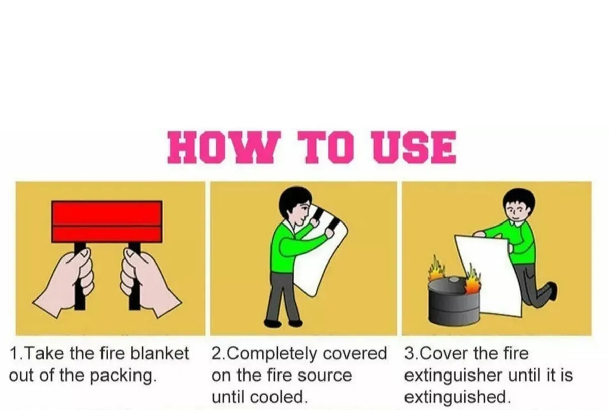 Fire Blanket 1m x1m Quick Release for Home/Office - Image 4