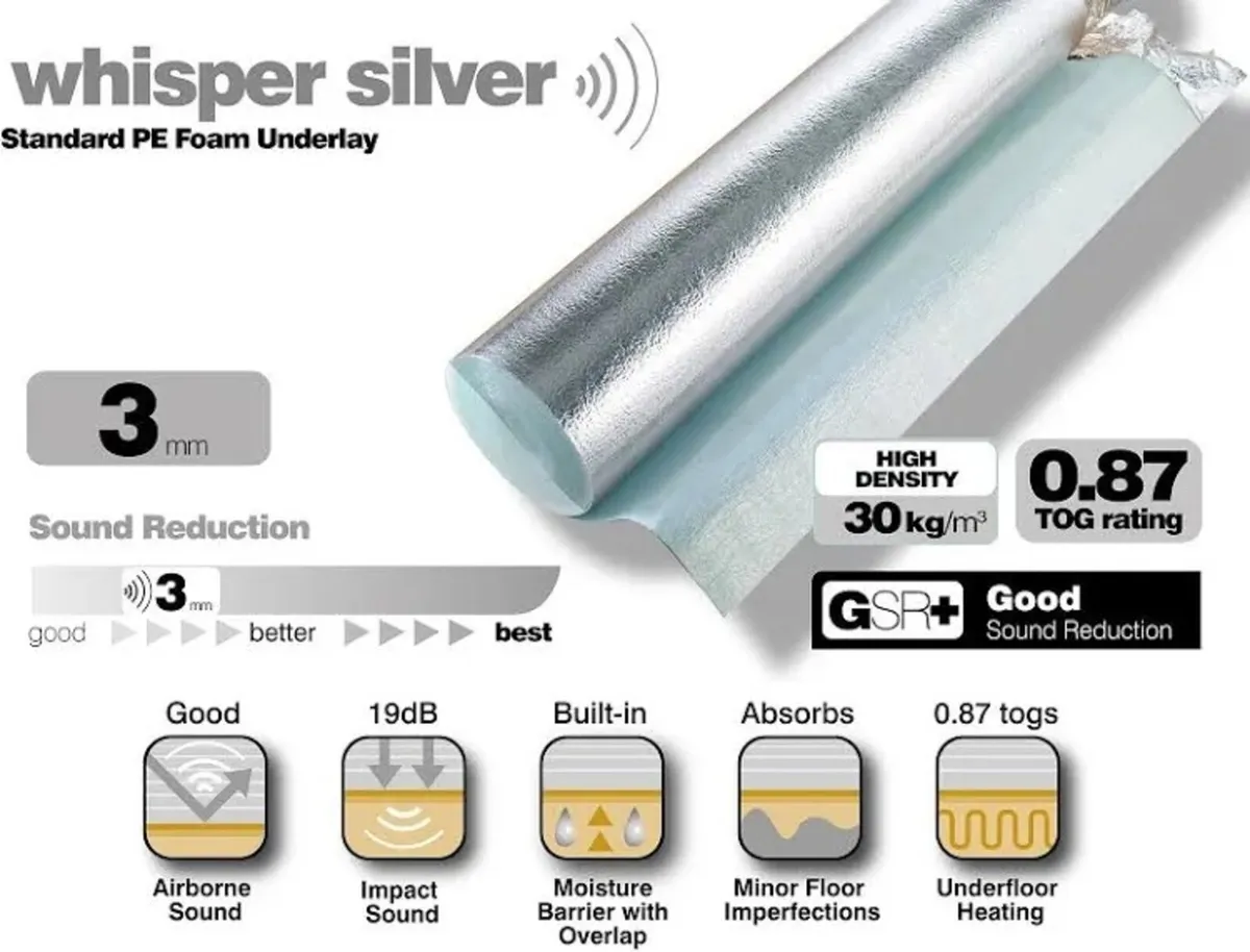 50m2 underlay 3mm Whisper Silver - PE Foam - Image 3