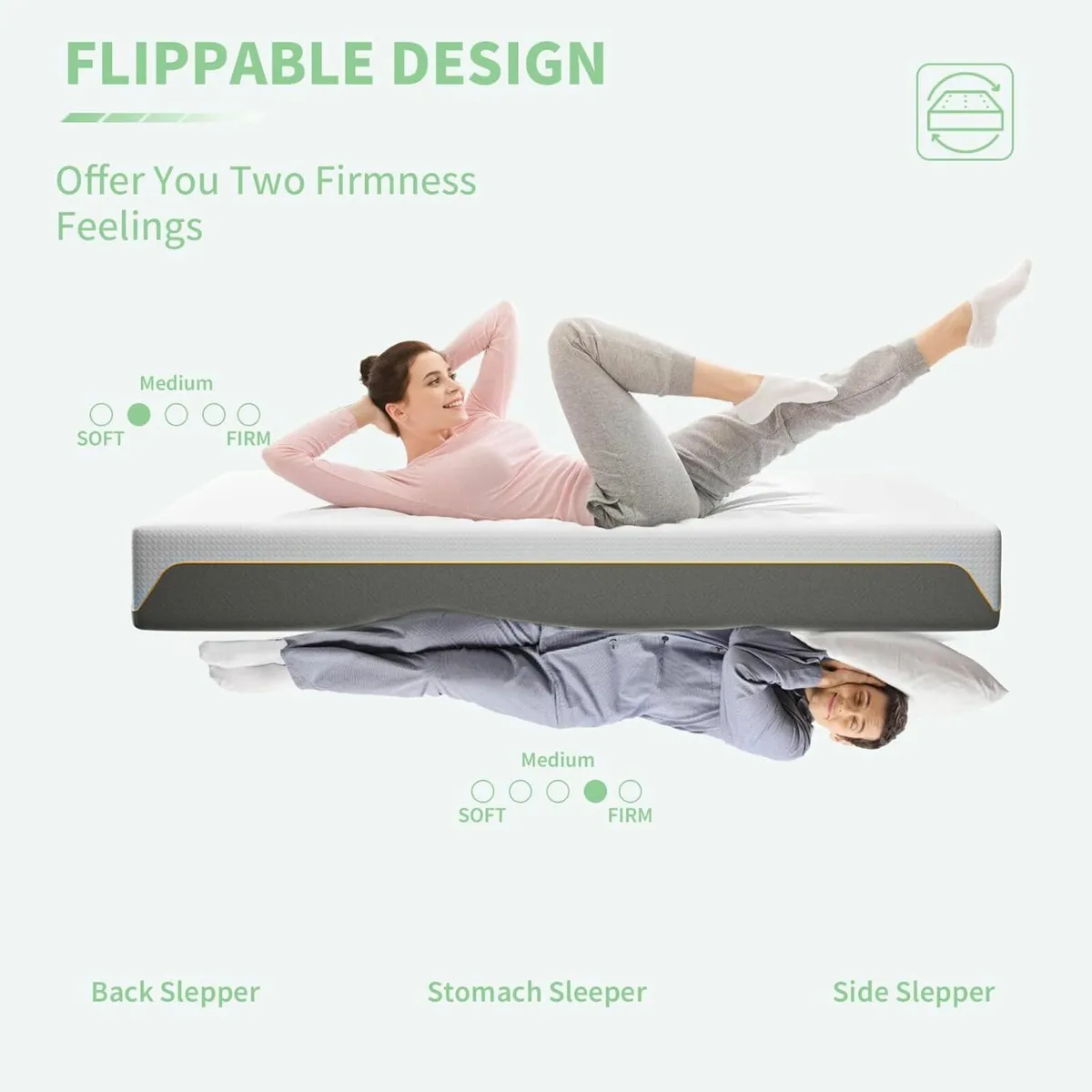Memory Foam Single Mattress Medium Firm 90x190cm - Image 4