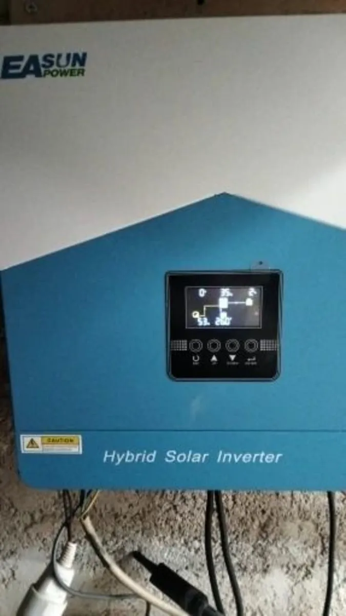 Solar panel kit for electricity blackouts and - Image 2
