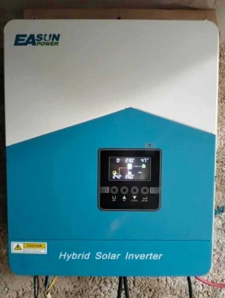 Solar panel kit for electricity blackouts and - Image 3