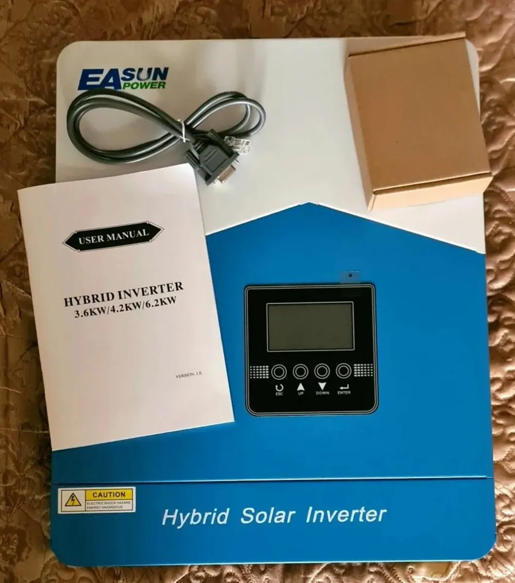 Solar panel kit for electricity blackouts and - Image 4