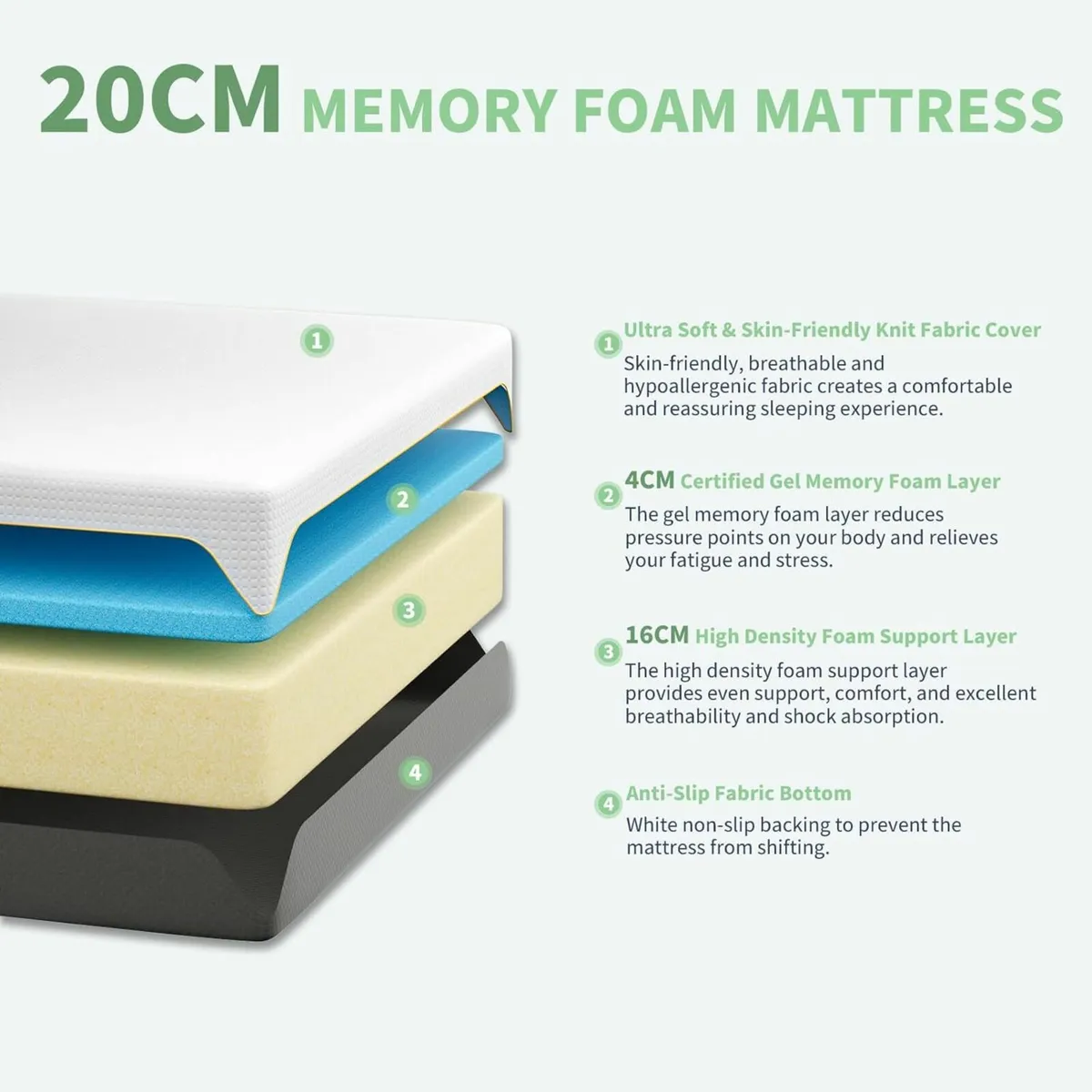 Memory Foam Mattress Medium Firm  Soft 135x190cm - Image 2