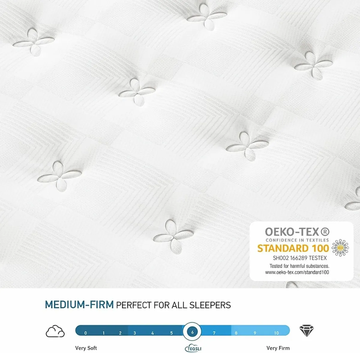Single Mattress Gel Memory Foam90x190x25cm - Image 3