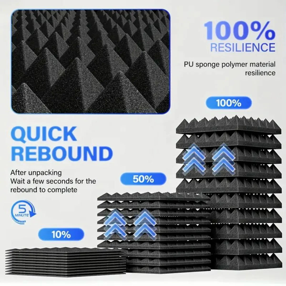 48pcs BioSpace Foam Panels - Image 1