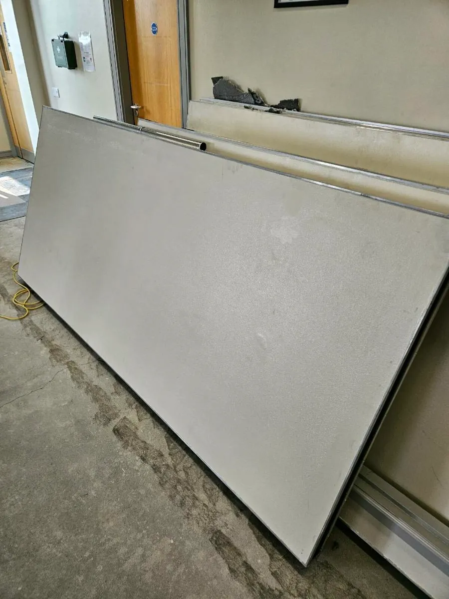 Folding partition wall panels - Image 2
