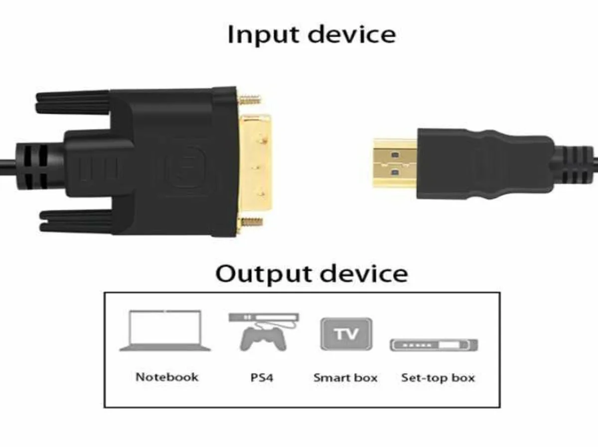 DVI to HDMI Cable Lead 25 Pin Dual Link - Image 3