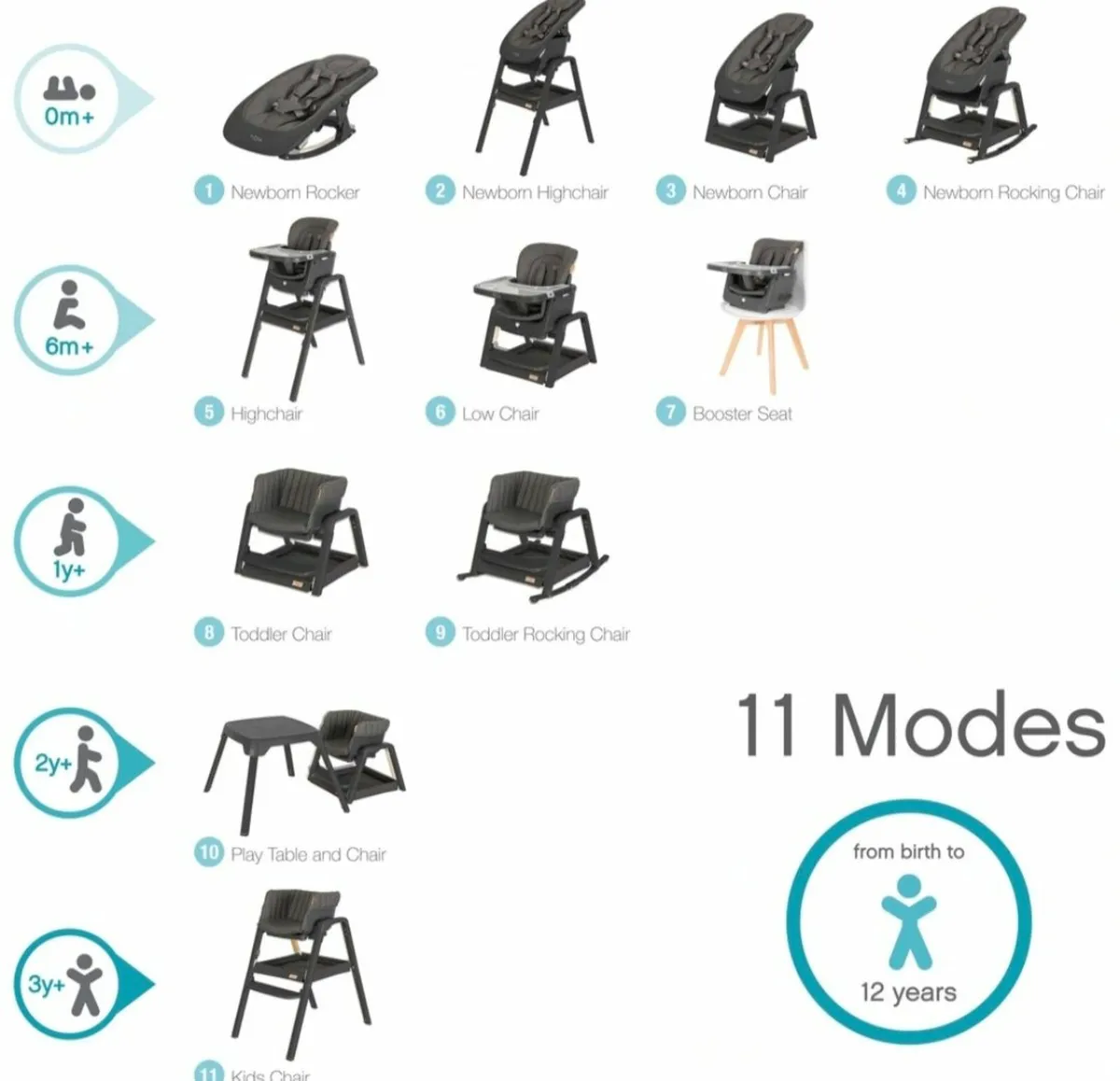 Tutti Bambini Nova Lite High Chair and Rocker Grey - Image 4