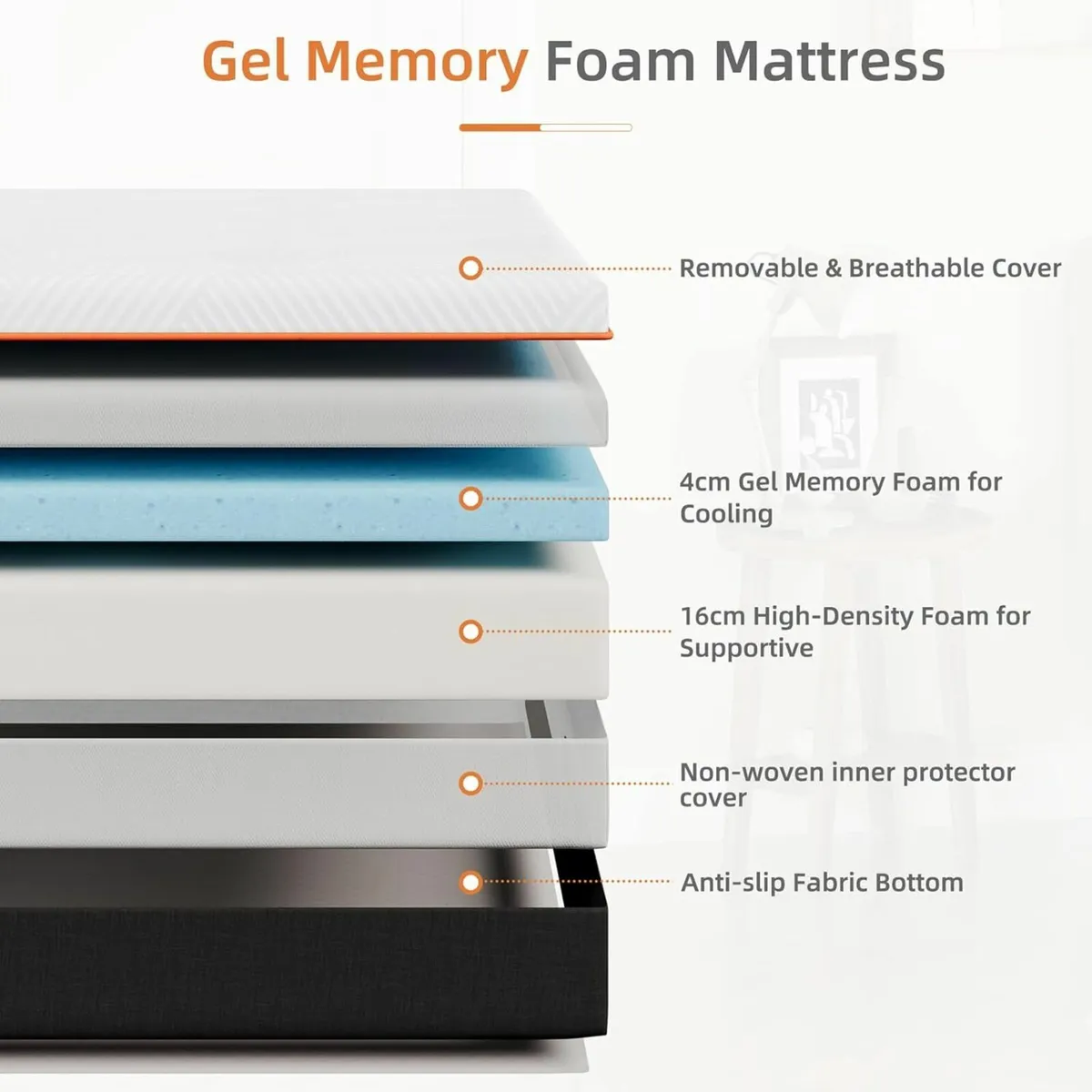 King Size Mattress Memory Foam 150x200x20cm - Image 2