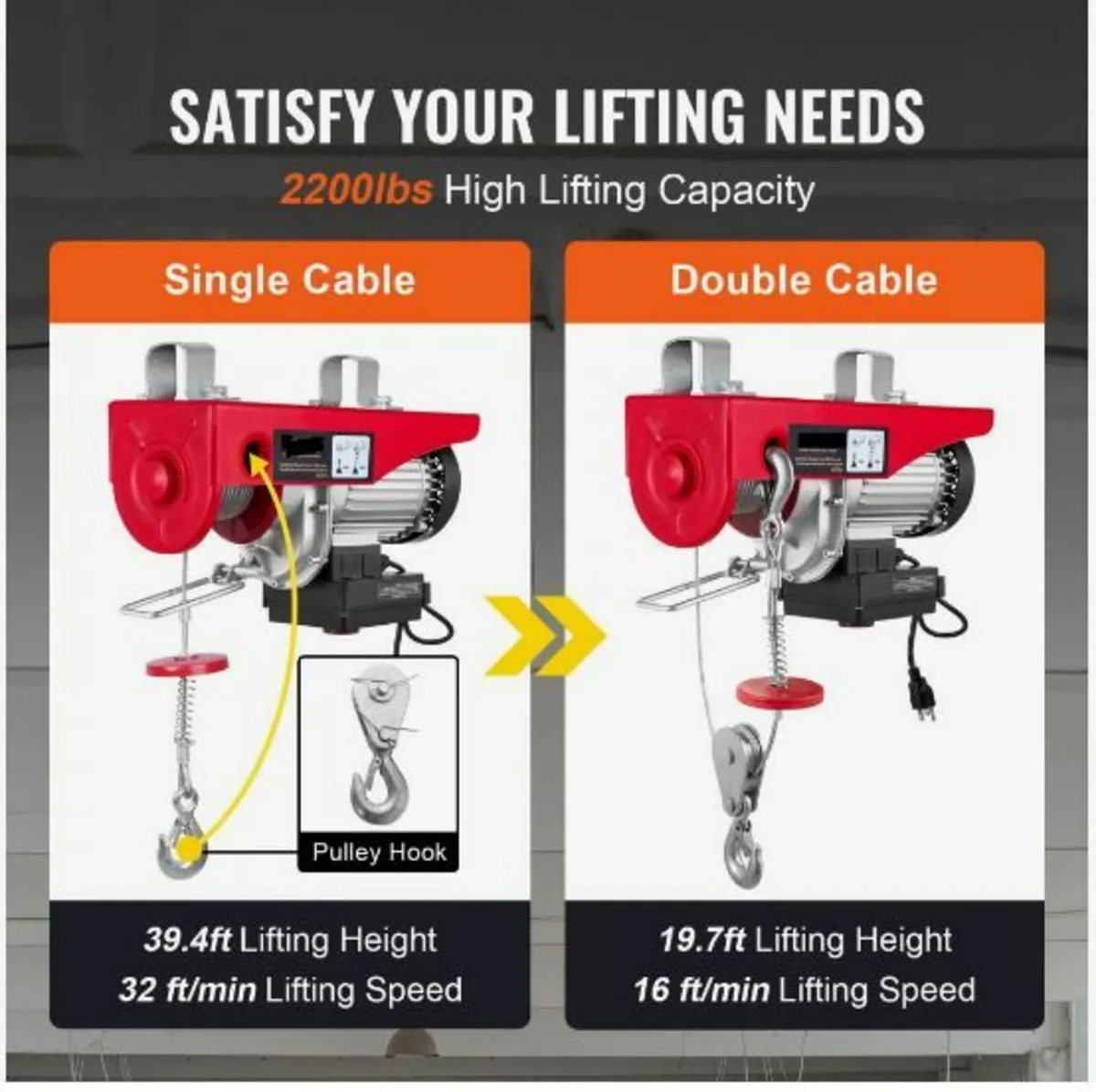 Electric Hoist, 2200 lbs Lifting Capacity, 1600W - Image 4