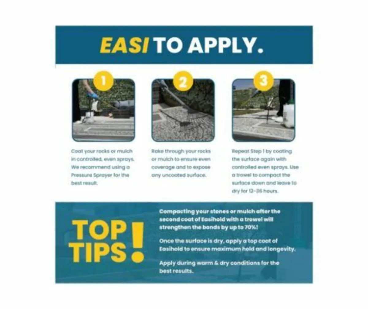 Easihold -Gravel Binder (Gravel Binder) - Image 2