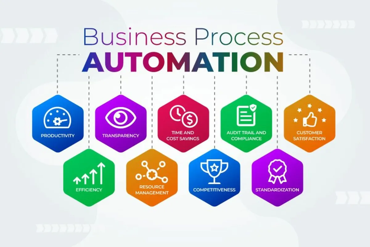 Sick of Repeating Tasks? I’ll Automate Them