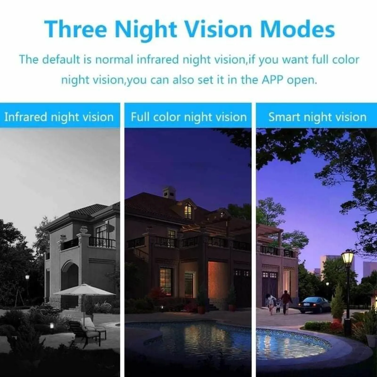 1080p WiFi Camera Smart Home Surveillance System - Image 2