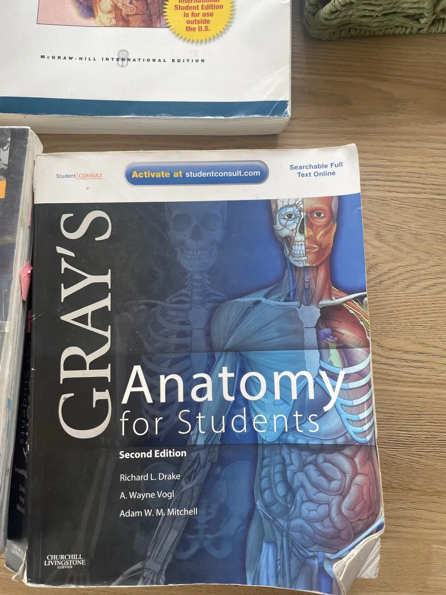 Gray’s Anatomy for Students (Second Edition) – Dra