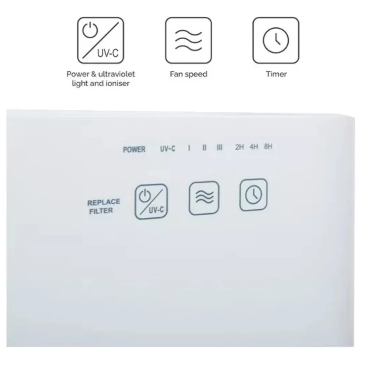 Air Purifier.. NEW!     Bargain Price : - Image 3