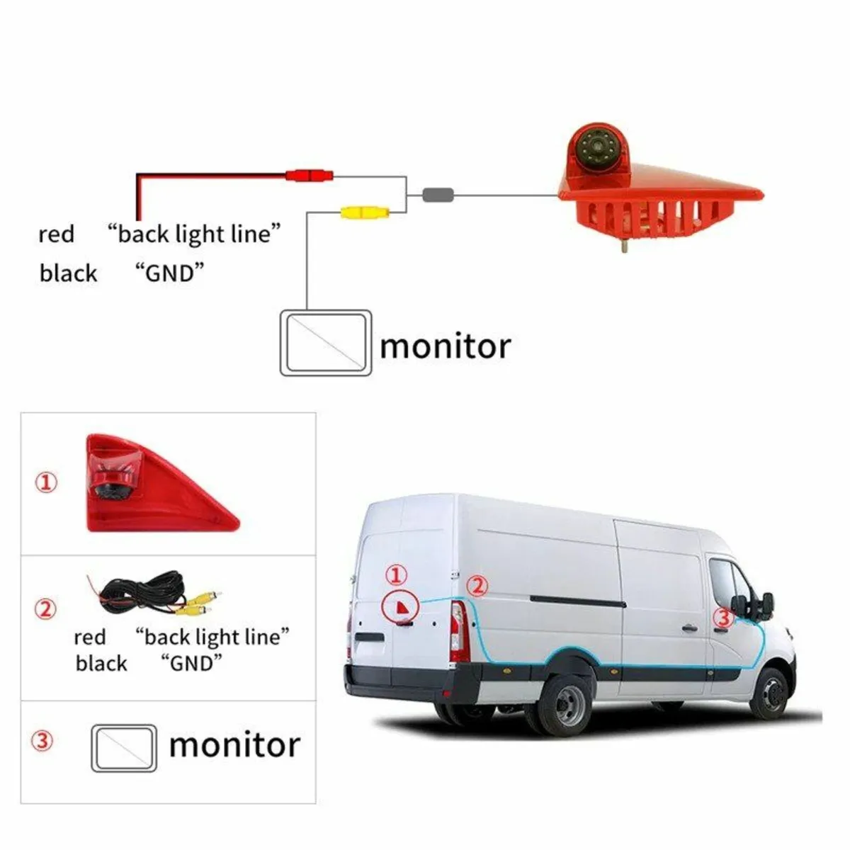 Reversing camera Kit Renault Master Movano - Image 2