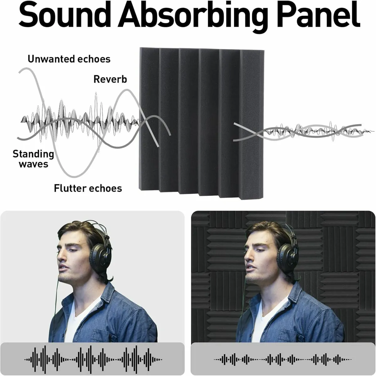 24 Pack Sound Proofing Panels 12" x 12" x 2" - Image 4