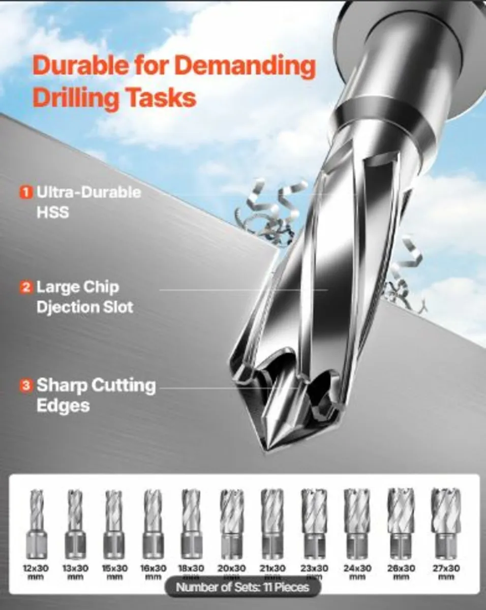 Magnetic Drill 1450W 12500N Portable - Image 4