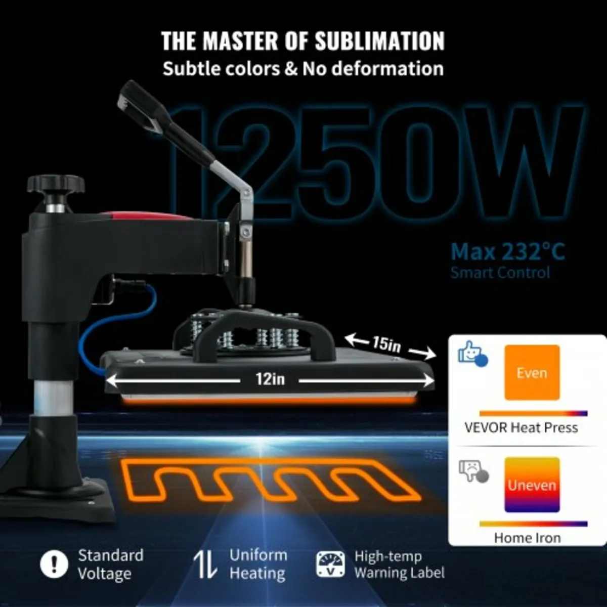 Heat Press, 5 in 1 Heat Press Machine Machine 12x1 - Image 3
