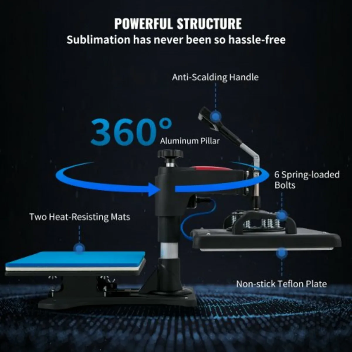 Heat Press, 5 in 1 Heat Press Machine Machine 12x1 - Image 4