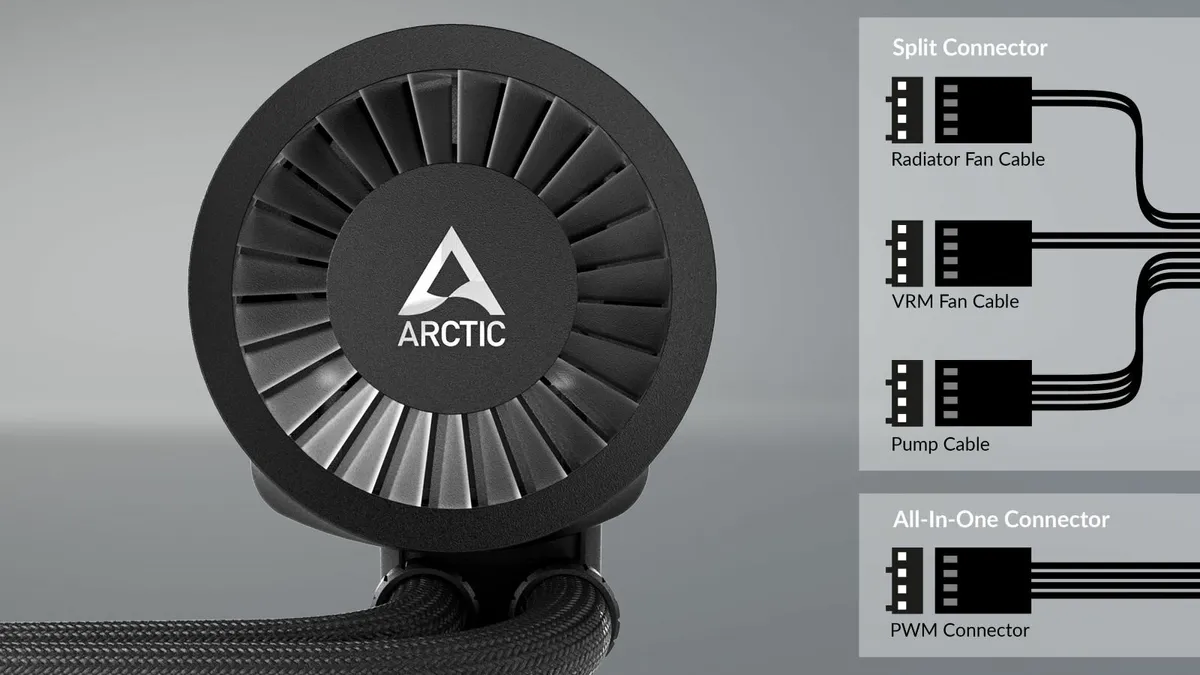 Arctic LiquidFreezer III 240 AIO Black CPU Cooling - Image 4