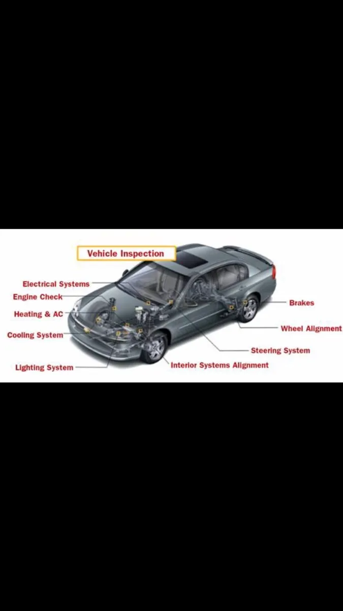 Pre purchase car inspection - Image 2