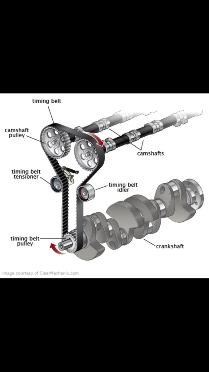 Mobile mechanic timing belt service - Image 2