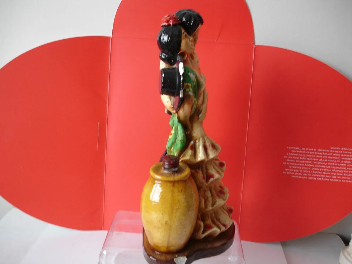 Statue Spanish  Flaminco DancersCouple - Image 3