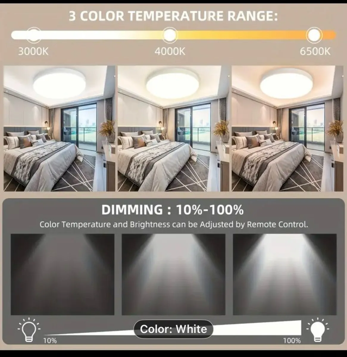 4 ceilings - Image 2