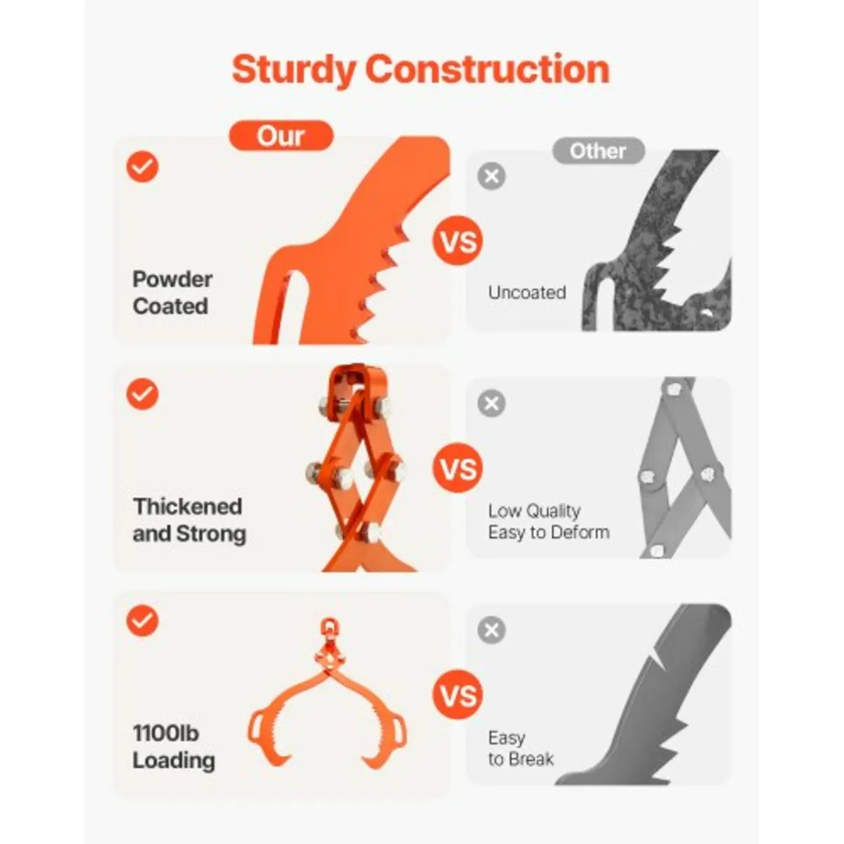 28in Log Lifting Tongs 2 Claw Solid Steel Log Grap - Image 3