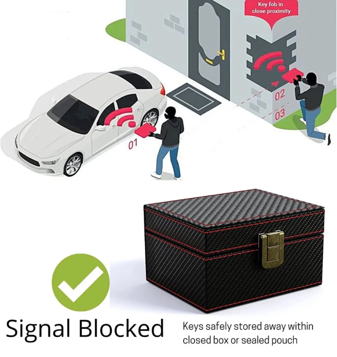 Car Key Signal Blocker Box NEW - Image 3