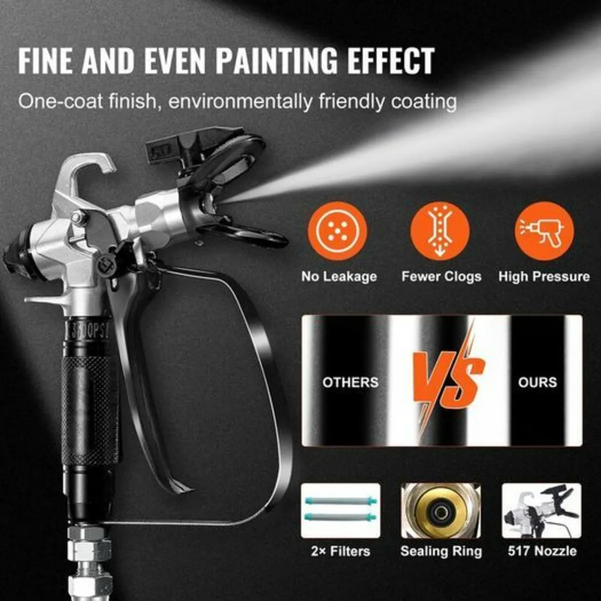 Stand Airless Paint Sprayer, 750W 3000PSI High Eff - Image 2
