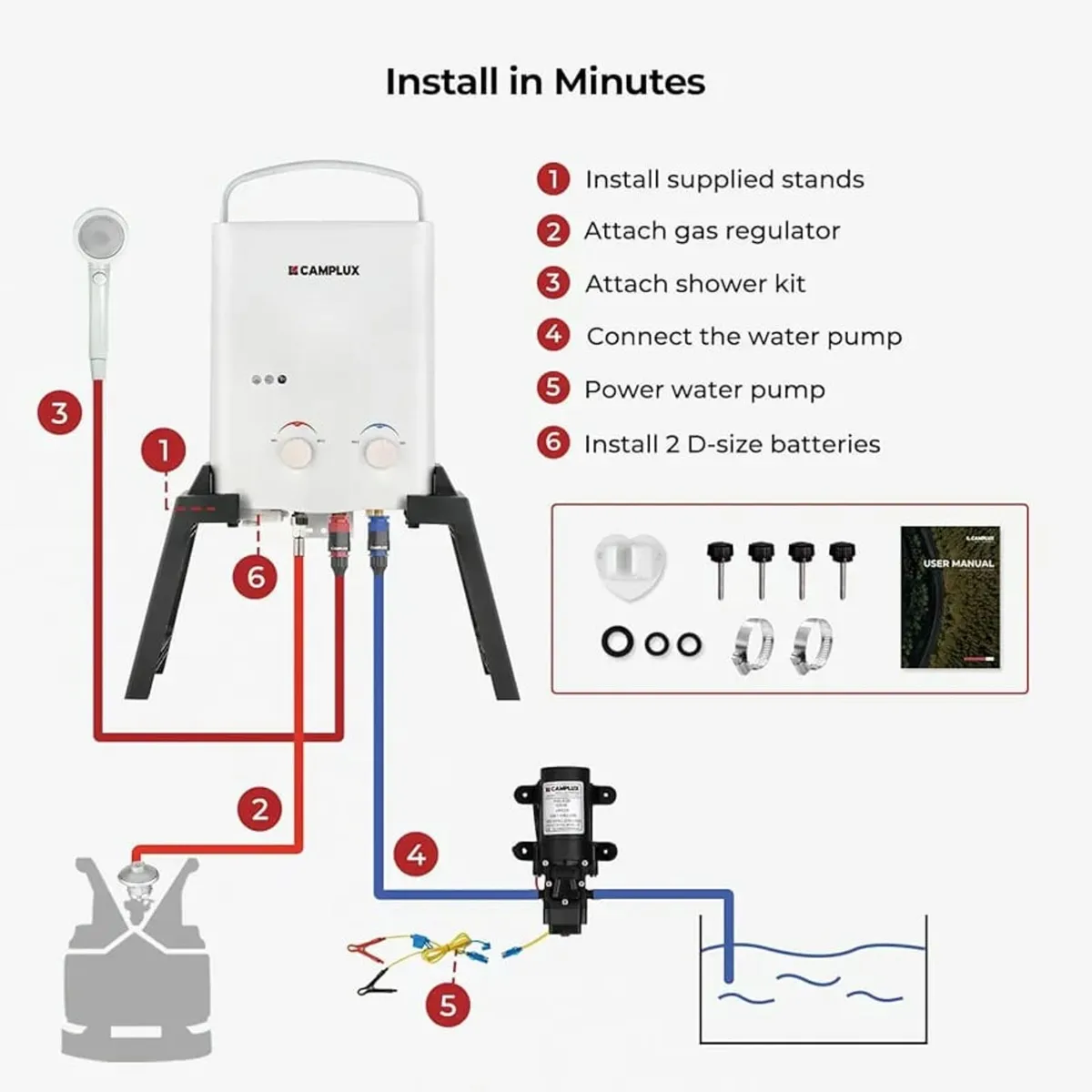 5L Gas Water Heater with 4.3L Water Pump, Freestan - Image 4