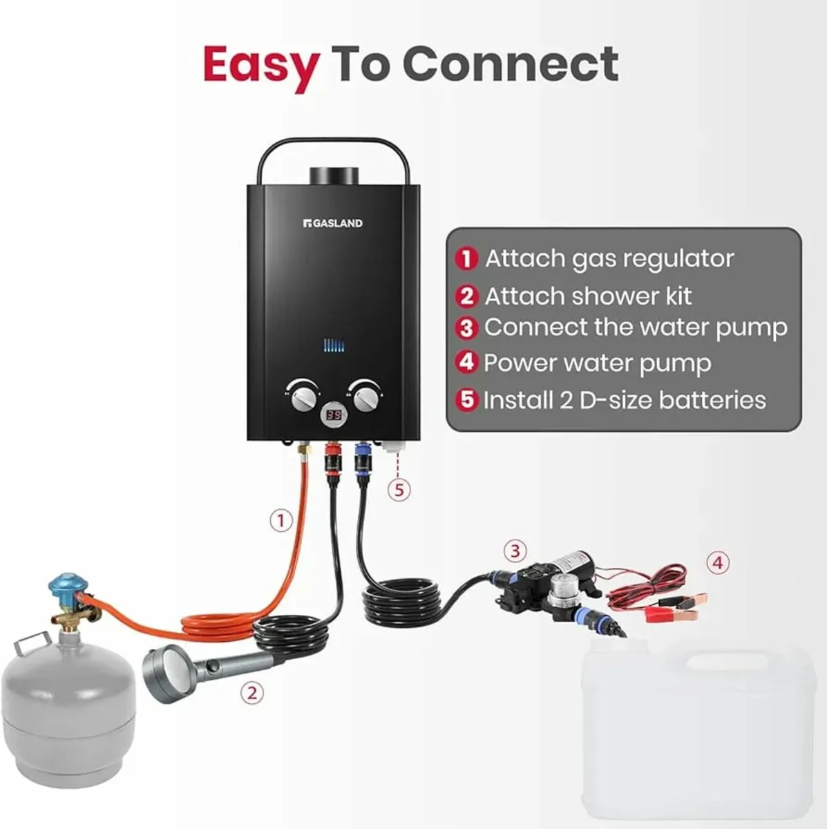 6L Gas Water Heater with 6L Water Pump 12V, Tankle - Image 4
