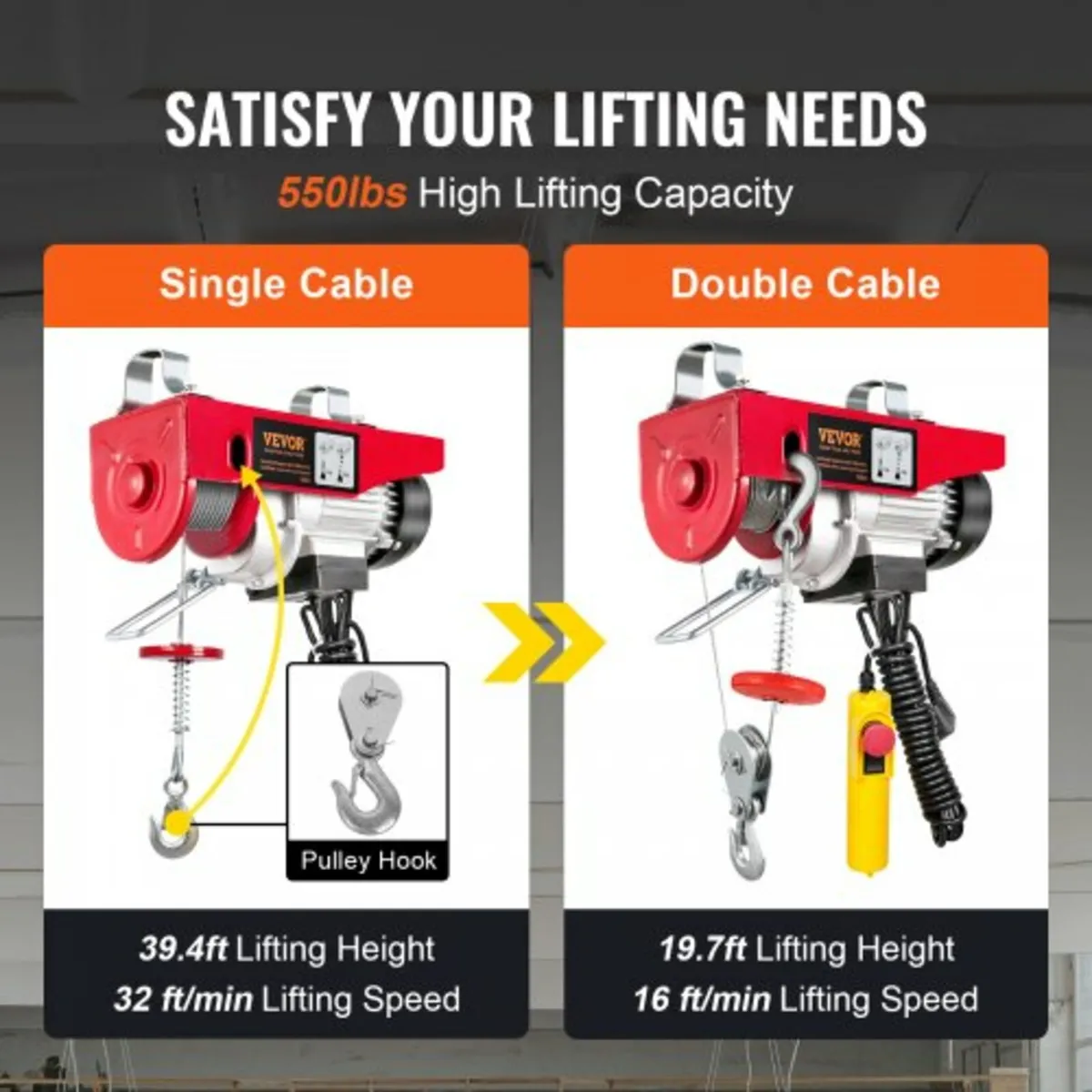 Electric Hoist, 550 lbs Lifting Capacity, 510W 220 - Image 2