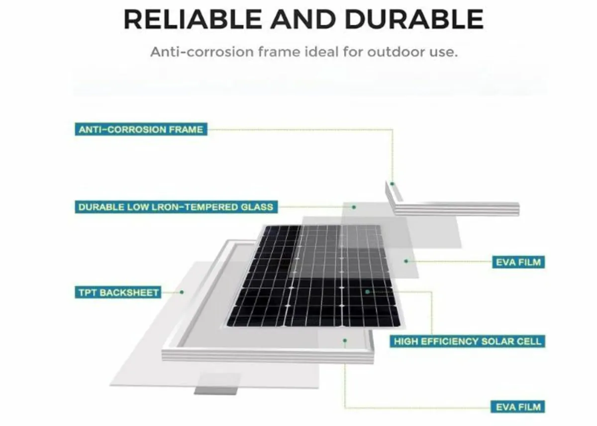 100 W Solar Panel 12 V Monocrystalline Solar Panel - Image 3