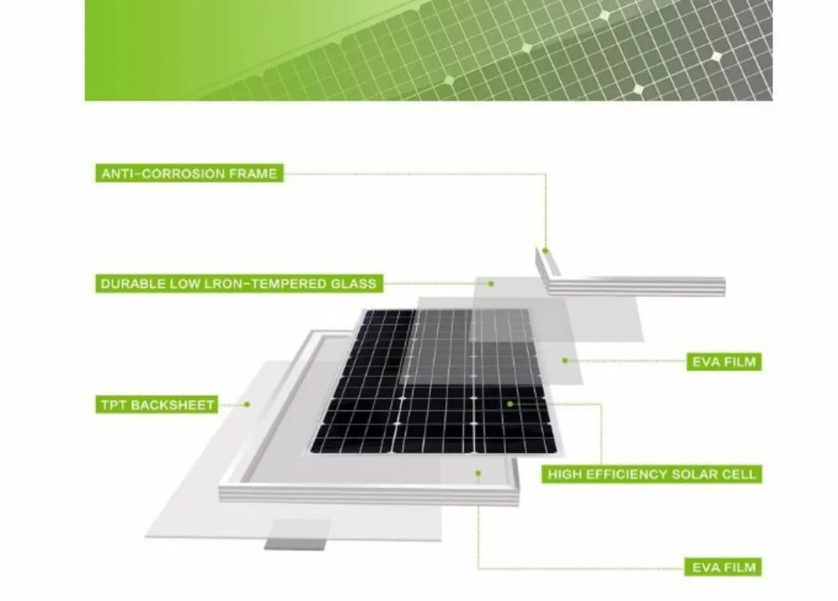 200 W solar panel, monocrystalline - Image 3
