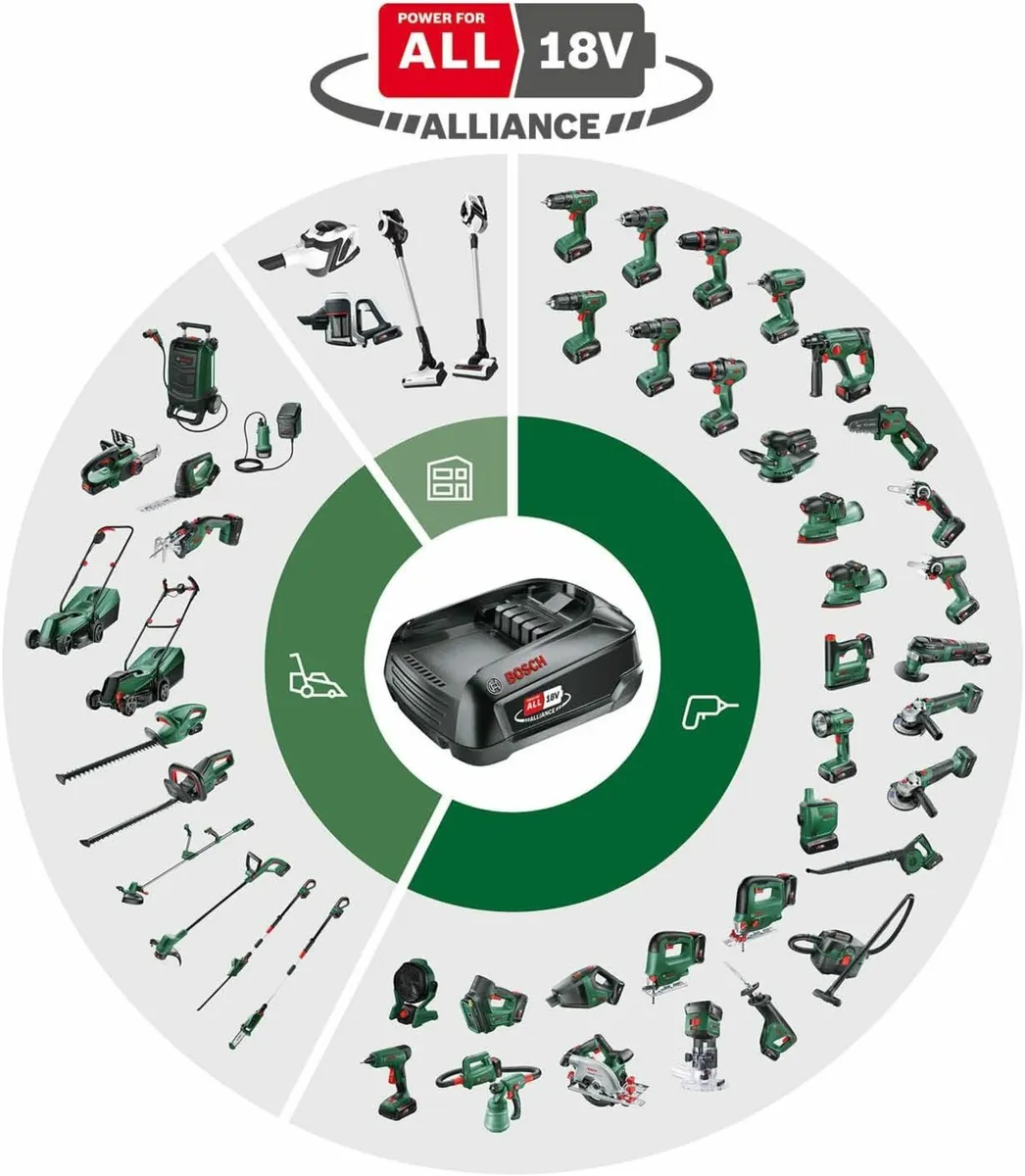 Cordless Grass Trimmer EasyGrassCut 18V-26 - Image 4
