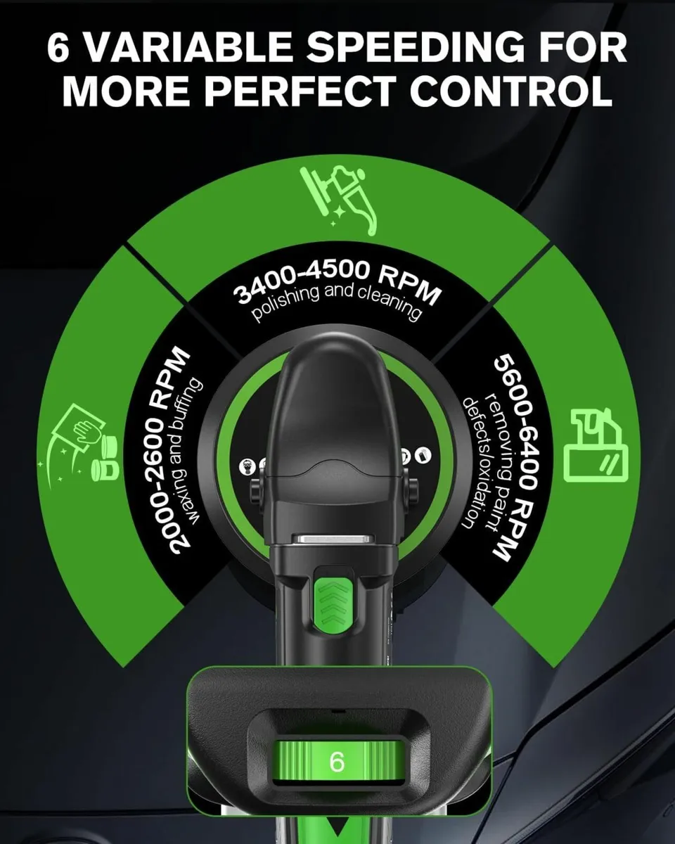 Dual Action Car Polisher for Car Detailing, 900W - Image 3