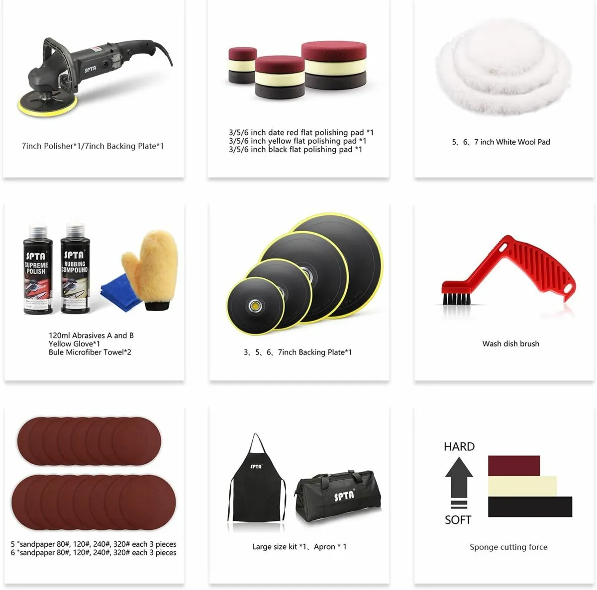 Electric Car Polisher, SPTA 7 Inch 180mm Rotary - Image 3