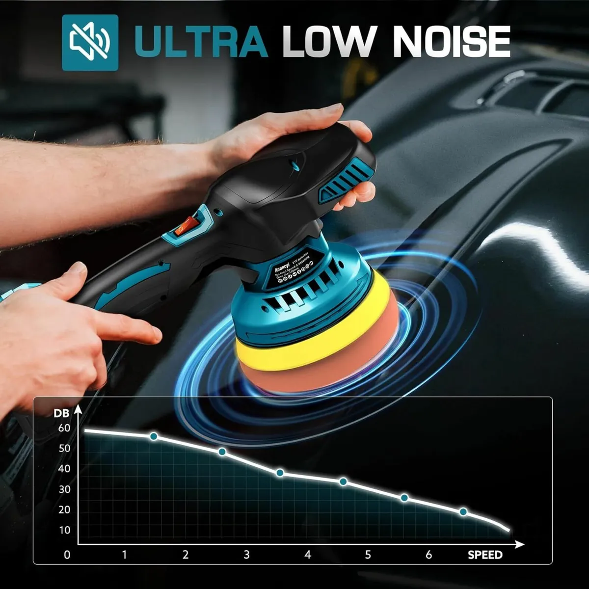 Cordless Car Polisher 18V, 6-inch 12 attachments - Image 2