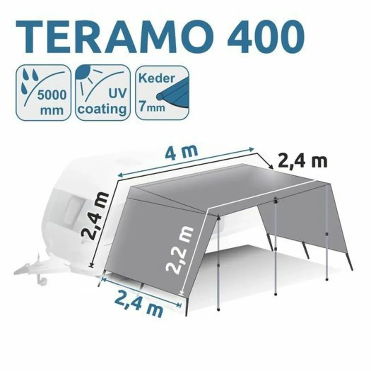 Caravan / motorhome sun canopy, UV 50+ tarp, awnin - Image 2