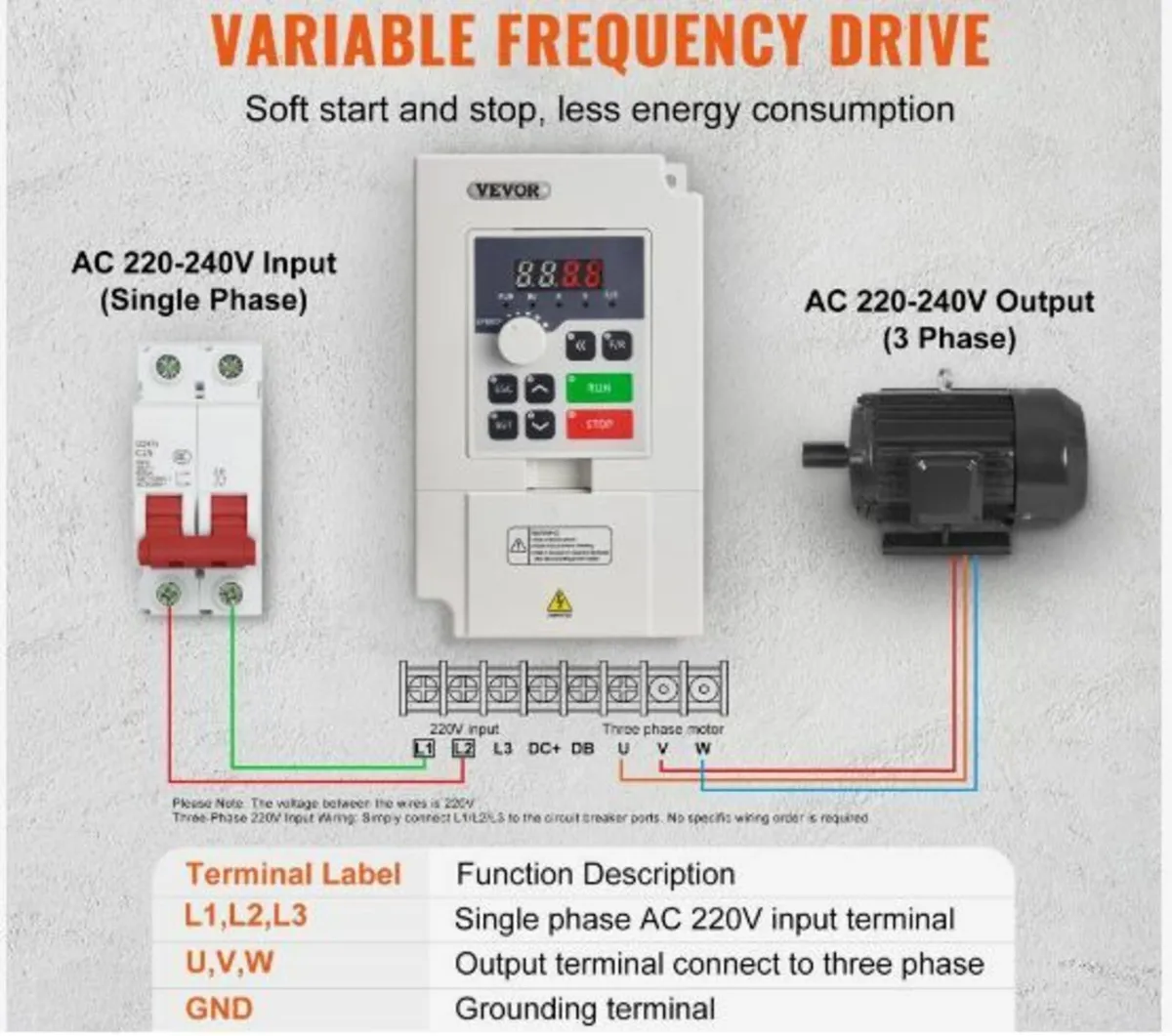 VFD 4HP 3KW 14A 1 or 3 Phase AC 220V Input - Image 3