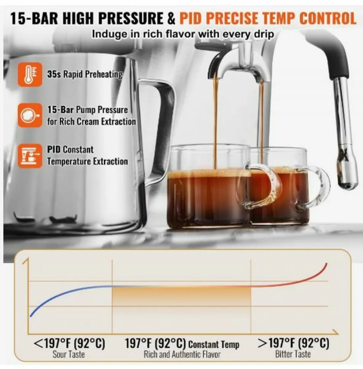 Espresso Machine with Grinder - Image 2