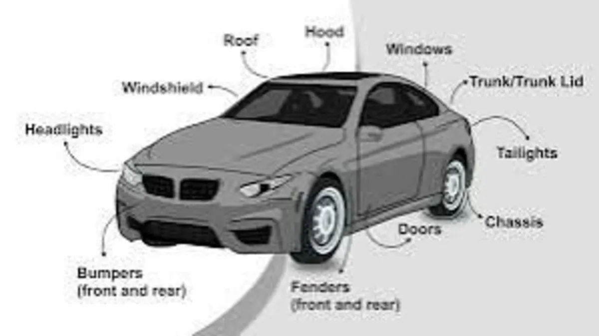 All Car parts supplied and fitted mobile service