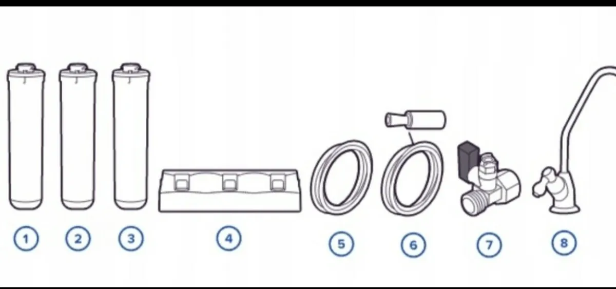 Water Filter - Image 4
