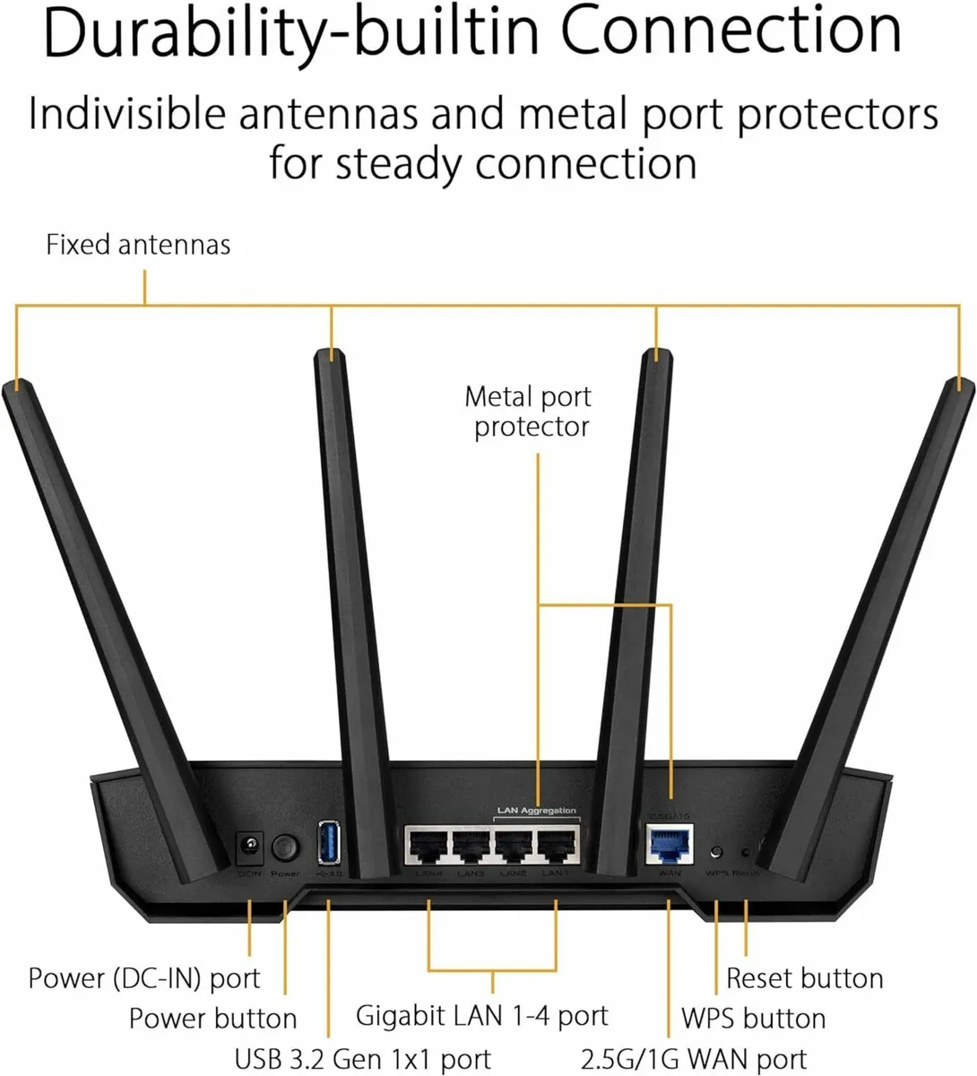 Asus Wifi 6 Router, Tuf Gaming-AX3000 v2. - Image 3